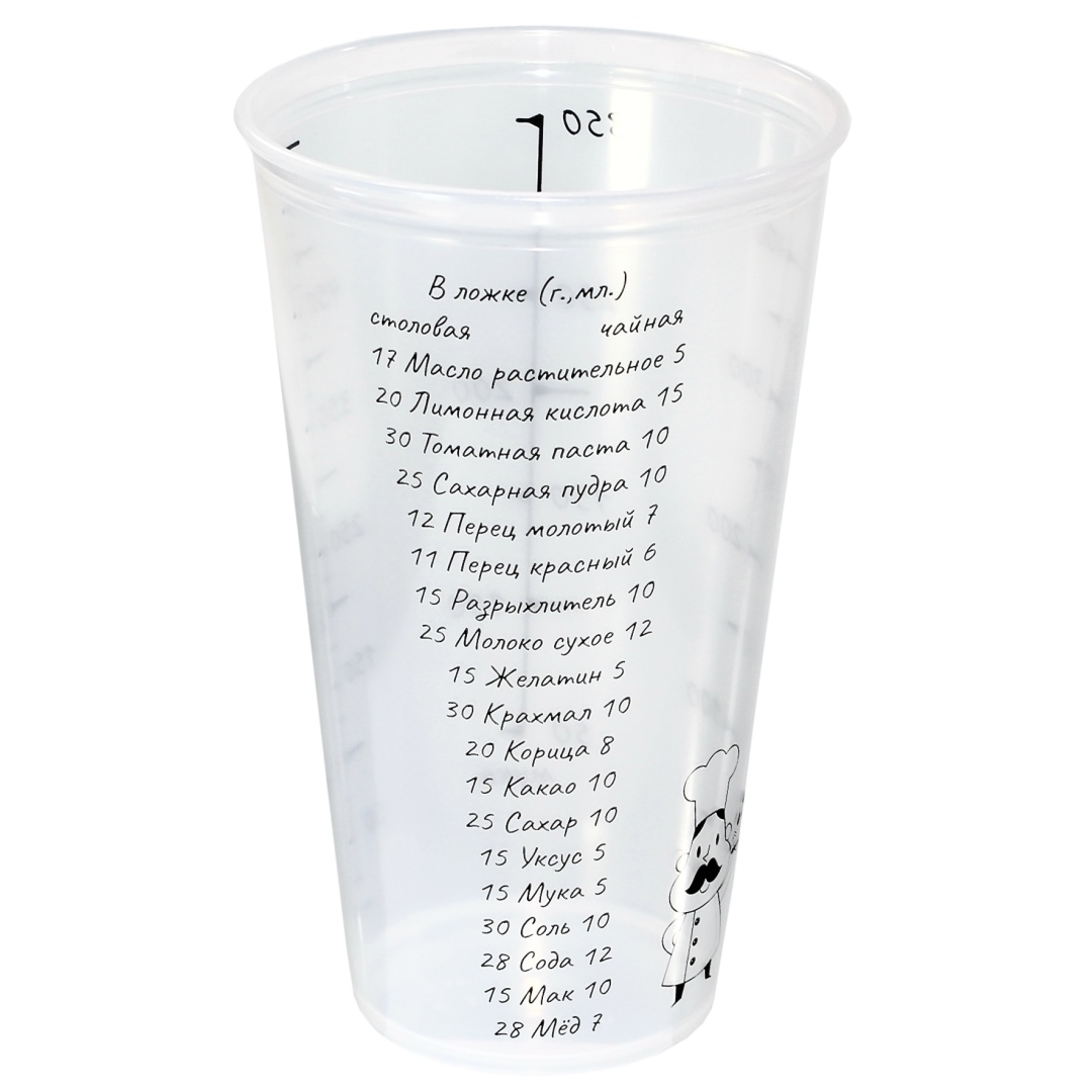 Стакан мерный 0,6л (уп.40)